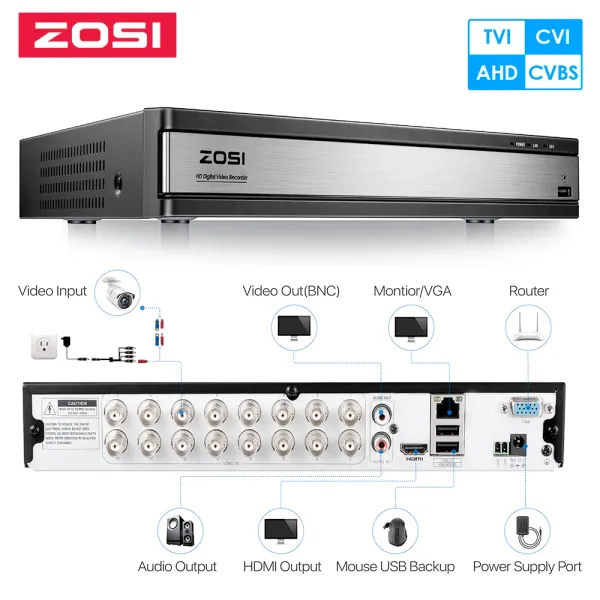 Регистратор Zosi 720p 1080p 16 Канал CVBS AHD CVI TVI 4IN1 Гибридный CCTV DVR Рекордер HDD BNC Connection Удаленный вид