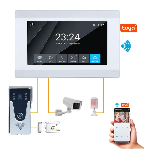 Türklingel Tuya Touch Videotür Telefon Sicherheit IP -Kamera OUINTERCOM SYSTEM WLAN RING VIDORBELL 7 Zoll mit verkabelter Türglocke