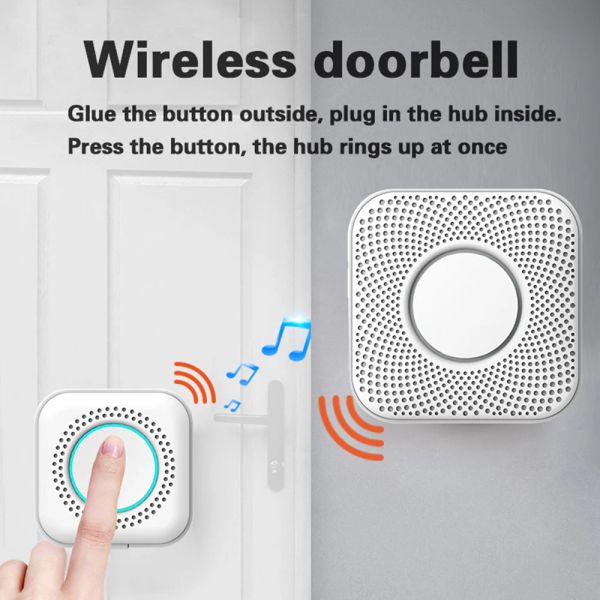 Campanello wireless wireless cornam