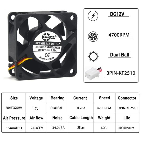 Ratos 2pcs sxdool 60mm 6025 ventilador de resfriamento da CPU DC 12V 3 pinos Caixa do computador Resfriador 6025 60x60x25mm bola duall 0.25a 4700rpm