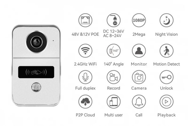 Campanelli wireless wifi video su campanello, video interfono Poe con cartone, 32G SD Card, scheda ID o app TUYA Unlock Access Control per Home