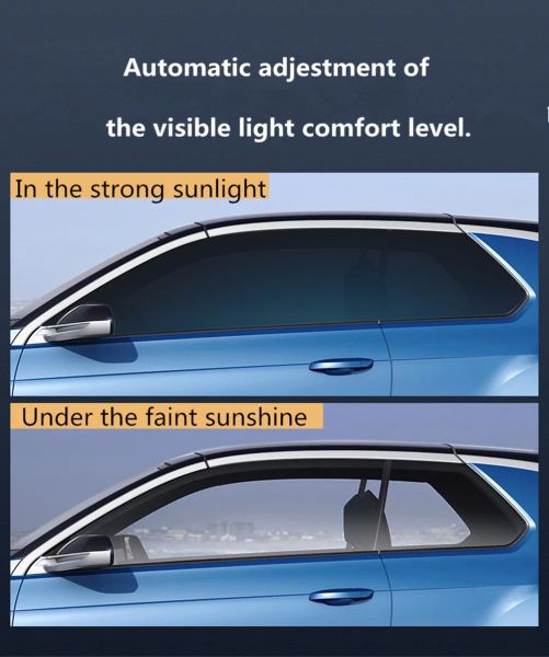 Фильмы Sunice Window Film PhotoChromic 25%70%Изменение VLT с солорным радиационным солнечным тонта