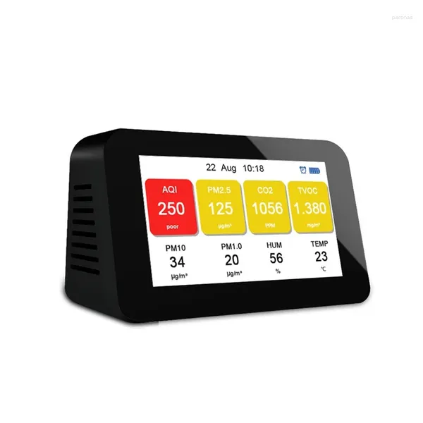 Monitoraggio del monitor della qualità dell'aria Metal PM2.5 PM1.0 PM10 Rilettori di particelle TVOC CO2 Rilevatori di temperatura Umidità della temperatura