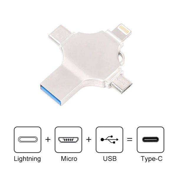 Laufwerke Pendrive 128 GB USB Flash 128 GB 256 GB USBC -Typ C Smartphone Micro USB OTG Speicher für iPhone iOS -Telefon, kostenloser Versand