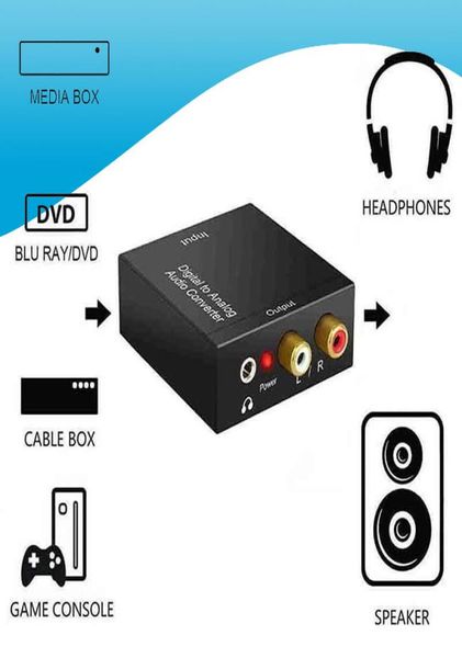 Taşınabilir 35mm Jack Kablo Koaksiyel Optik Optik Fiber Dijitalden Analog Audio Aux AUX RCA LR Dönüştürücü SPDIF Decoder Amplifikatör 4376164