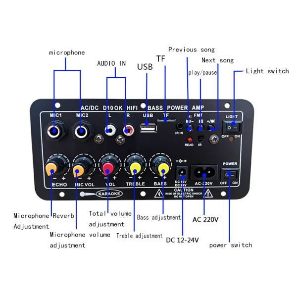 Amplificador D10 30120W Subwoofer Digital Power amplificador Placa sem fio 5.0 Microfone estéreo de áudio Karaoke AMP ACESSÓRIOS DE CAR