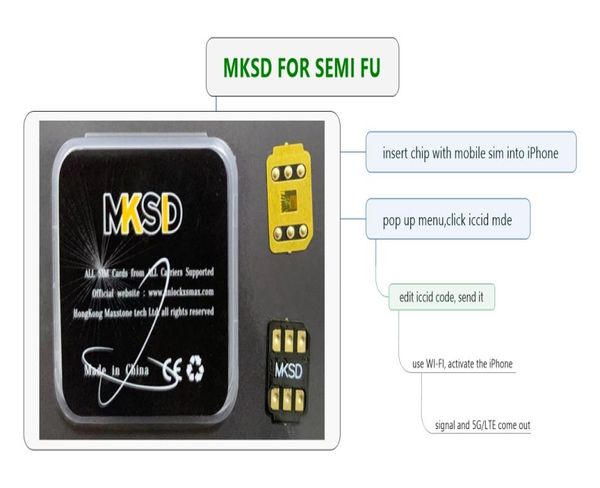 Top New MKSD4 3M Adhäsive Kleberaufkleber ICCID Unlock LTE 4G -Karte Auto -Popup -Menü für IP6 6S 7 8 X XR XR XSMAX 11PRO USIM VSIM V7 G2678211