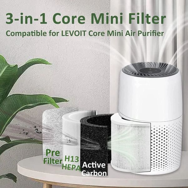 Ersatzfilter für Levoit Core Mini Luftreiniger, 3-in-1 H13 True HEPA-Filter, Teil Core Mini-Rf