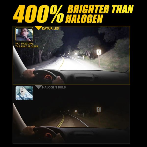 2x H8 H11 светодиодная фара лампа Canbus автомобиль головка Fog Light Super Bright 6000K 20000LM для Kia Rio 3 Sorento Ceed Soul Sportage
