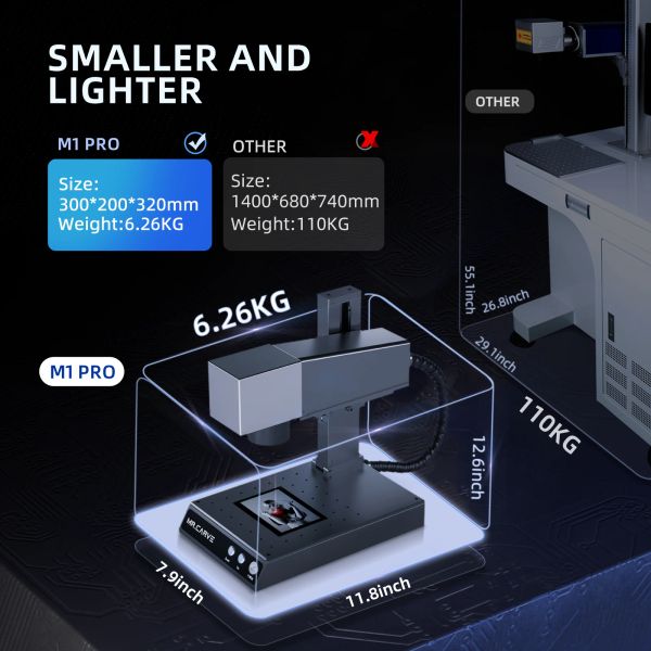 Mr.Carve Fiber Laser Marking Machine M1 Pro Laser Gravador 70x70mm Máquina de gravura para jóias de plásticos de metais