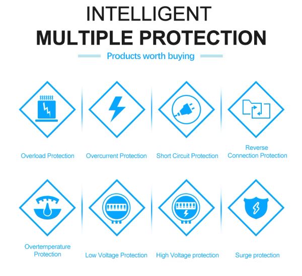 Pure Sine Wave Inverter 12V 24V 48v DC a AC 220V 230 V Convertitore tensione da 12000W Banca di potenza solare Off Grid per il trasformatore domestico