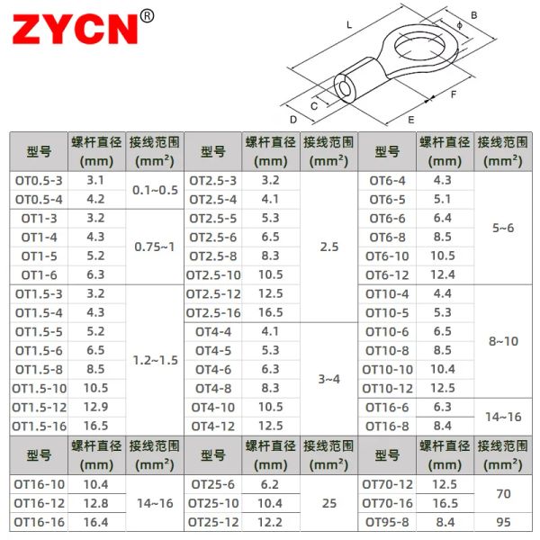 100 pcs Kabeldrahtanschluss Crimp OT2.5-3 2,5-6 4-5 Nicht-isoliertes Ring O-Typ Zinn-plattierter Messinganschlüsse Sortiment Kaltgepresst