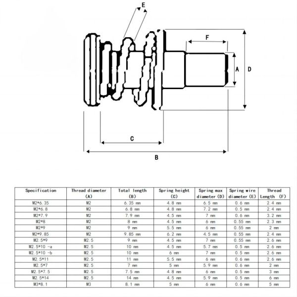 10pcs M2 M2 M2.5 M3 YAYLAR GRAFİK KARTICI BİLGİSAYAR İÇİN VIDACI CPU Ana Pano Radyatör Sabitleme Cıvataları DIY Phillips Adım Vidaları