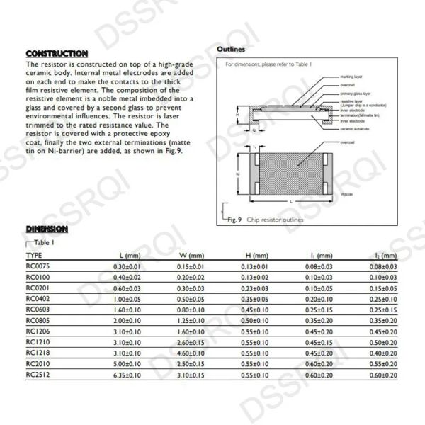 100pcs 0805 1% Resistenza SMD 1/8W 102K 105K 115K 140K 205K 210K 249K 280K 301K 402K 499K 604K 768K 887K 909K 976K 1.4M 20m ohm