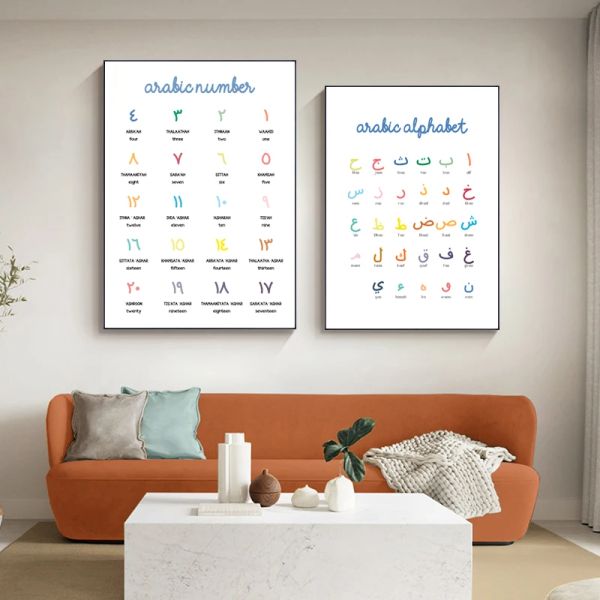 Arabische Ziffern Alphabet Islamische Bildung Baby Geschenk Wandkunst Leinwand Malerei Poster Bild Kinder Zimmer Kindergarten Wohnkultur