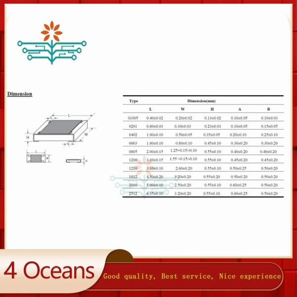 200pcs 0805 1% 0r-10m ohm 100ppm resistor de chip 2012 2,0mm*1,2 mm 0,125w Smd Resistência ao filme de espessura CRCW0805 0805W8F RC0805FR