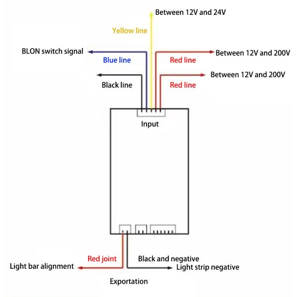 Universal LED LCD TV Backlight Driver Module LED Placa de inversor de 14-65 polegadas Boost Constant Current Converter Booster Board