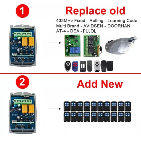 Universal 433MHz Porta de garagem Receptor de controle remoto AC DC 7-32V 85-250V Módulo de interruptor 433.92MHz Alternância momentânea trava