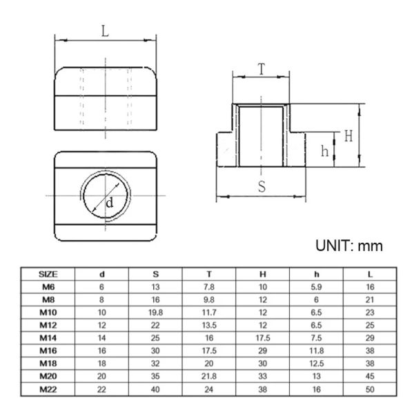 2pcs M6 M8 M10 M12 M16 M18 Oxidado 45# Aço grau 8.8 Acabamento T HRC: 23-32 Nut.