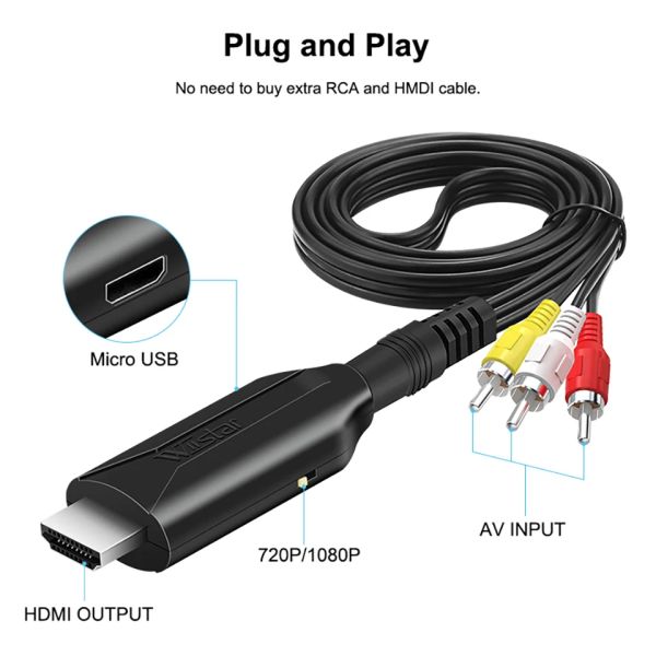 AV в HDMI Converter HDMI 1080P 720p для компьютера с пристальным набором для телевизионного кабеля Трехцветный RCA Длина мужского кабеля 1 м/3,2 фута