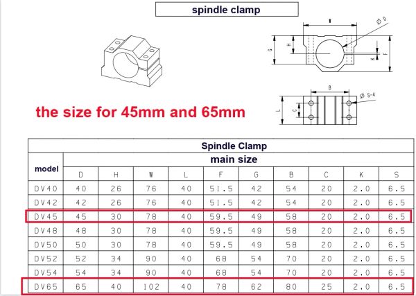 45 mm 52 mm 55 mm 65 mm Aluminiumspindel Klemmmotorhalterung mit 4pcs Schraube für CNC -Gravurrouter -Maschinenmotormotormotorhalter