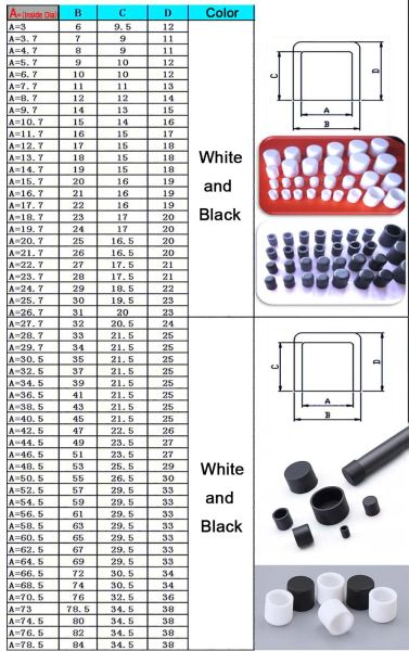 1/3/5pcs Silikon Kauçuk Yuvarlak Uç Kapaklar Boru Kapağı Siyah 42.5-78.5mm Kauçuk Dişi Kapaklar Yuvarlak Tüp Ekleme Tıpaları