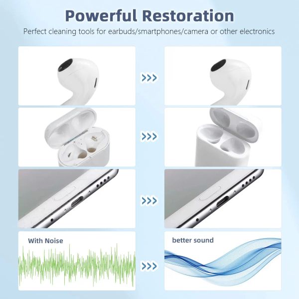 Pennello per pulizia manuale da 1 pc 3 in 1 auricolari Bluetooth Strumenti manuali della penna per AirPods/Telefono/Pago/PC Elettronica Pultura della polvere