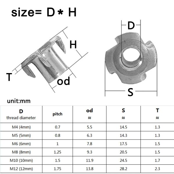 2/10/20pcs M4 M5 M6 M8 M10 M12 Hochwertiges Stahlholzmöbelschrank vier Krallen Lautsprecher Blind Zintener Einsatz T Nuss