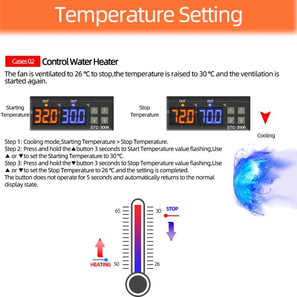 STC-3008 Controlador de temperatura digital AC 110V 220V DC 12V 24V Higrômetro Hygromer Aquecimento de resfriamento Termostato de saída de relé duplo