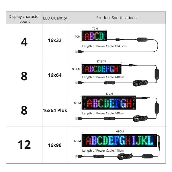 Bluetooth-LED-Anzeige Bildschirmnachricht Scrolling Sign Board für Store Advertising ultra-dünn weiche flexible Autoanzeige-LED-Panel