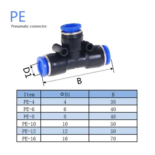 Pneumatische Armaturen Py/PU/PV/PE/HVFF/SA -Luftwasserrohre und Rohranschlüsse direkter Schub 4 bis 12mm Kunststoffschlauch Schnelle Kupplungen