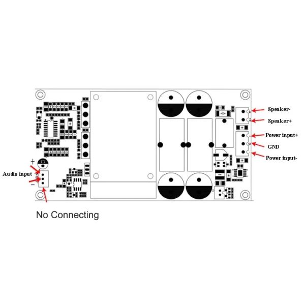 1000W IRS2092S Sınıf D Dijital Mono Amplifikatör Kurulu Profesyonel Sahne Ev Sineması Yüksek Güçlü Ses AMP LLC Güç Kaynağı