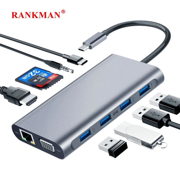 USB-Typ-C-Hub zu RJ45 4K HDMI-kompatibler VGA SD TF USB 3.0 2.0 Docking für MacBook iPad Samsung S21 Dex Xiaomi 13 TV-Maus