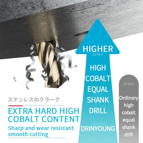 Drinoungmal Shank çelik bükülme matkap yüksek hızlı çelik değirmen matkap ucu Dril Eşit Shank Matkap Adım Matkap Twist Matkap 12-30mm