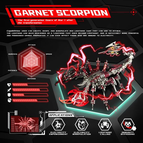 Colorido Scorpion King 3d Metal Puzzle Brinqued Decoração Educacional DIY Assemble presentes de aniversário adultos 240401