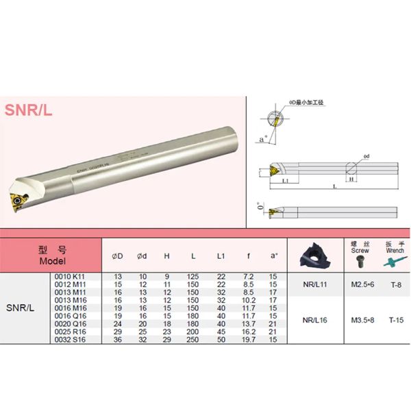 1pcs SNR0013M16 SNR0016M16 SNR0020Q16 TELECCHI