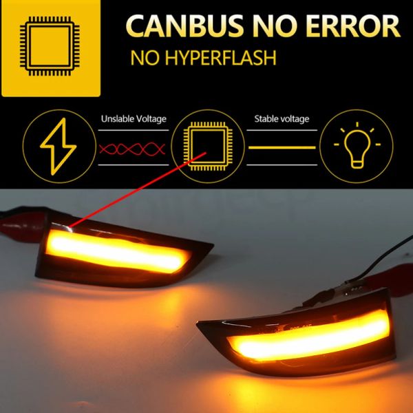 2pcs LED -Rückfahrspiegel fließende Blinkerlicht -Drehlampe für Renault Grand Scenic 3 Megane Mk3 Laguna Fluence Latitude