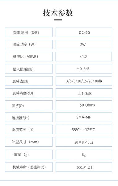 ATTENUATOR SMA-JK 2W 3DB 5DB 6DB 10DB 15DB 20DB 30DB ATTENUATORE COASIALE ATTENUATORE 2WATT 50OHM DC-6G 18G ATTENUATORE SEGNALA