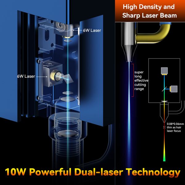 Sculpfun s30 pro 10w Lasermodul austauschbares Objektiv eingebaute Luftassistent sauberes Schneiden für DIY-Holz-Acryl-Schneidwerkzeug