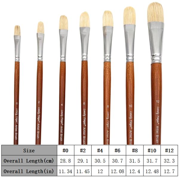 7pcs Professional Premium Longo Longo Breta Bristle Binches Set 100% Natural Chungking Hog Bristle Filbert/Fan Artist Brushs