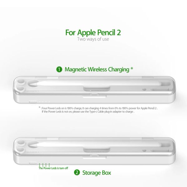 Ladegeräte Wireless Ladegerät Stiftkoffer Wireless Ladekaste Schnelle Lade -Schutzbox für Apple Pencil 1 2 oder iPad Pencil 2