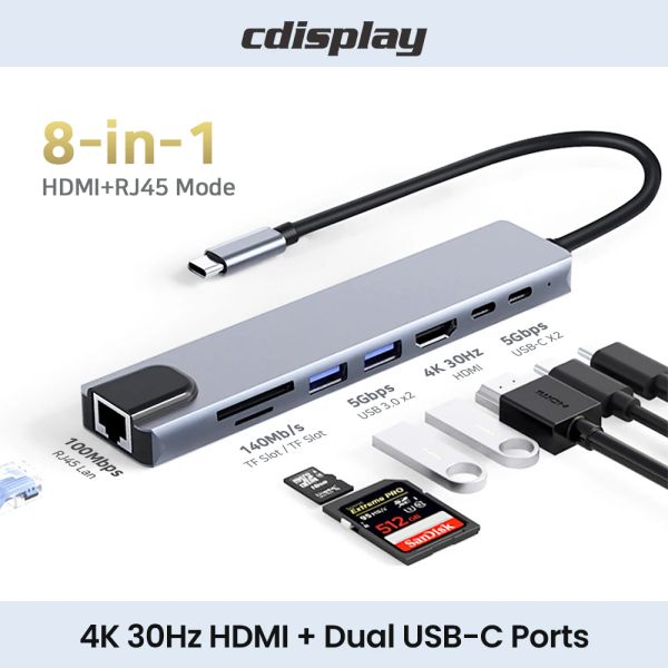 Hubs CDisplay USB C Hub 4K Hochgeschwindigkeitstyp C an HDMI RJ45 PD 87W -Adapter für MacBook Pro Air Lenovo ThinkPad Laptop -PC -Zubehör