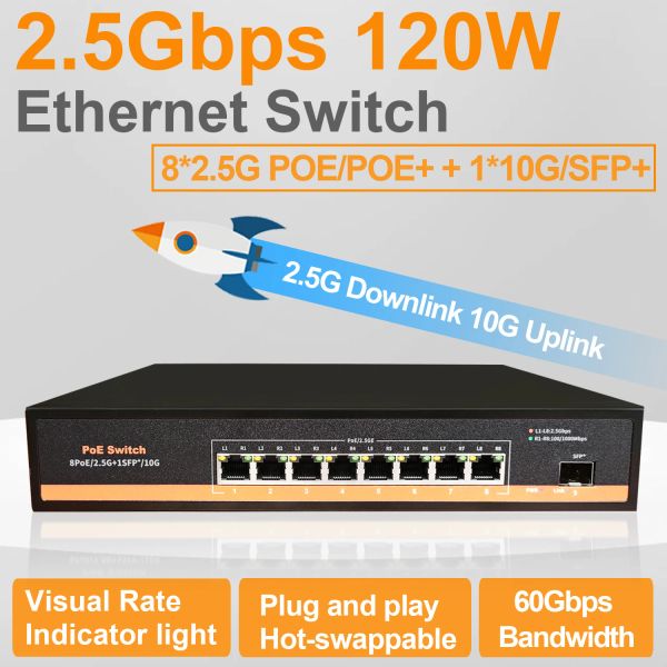 Switches 2,5G 8 Ports POE/POE+ 120W Ethernet Network Switch Unmanaged LAN Hub 8*2,5 g+ 1*10g SFP+ Uplink Lüfter für drahtlose AP VDI