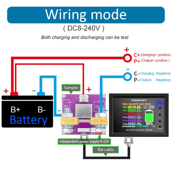 DT24PW 8 ~ 240V 100A Amp Metre DC Güç Voltmetre Ampermetre Pil Kapasite Test Cihazı Voltaj Göstergesi Dedektörü Bobin CT ile