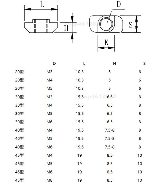 20/30/50pcs M3/M4/M5 für 20 30 Serie Slot T-Nuss-Schieber T-Nuss-Hammer-Tropfen im Nussverschluss 2020 3030 Aluminium-Extrusion