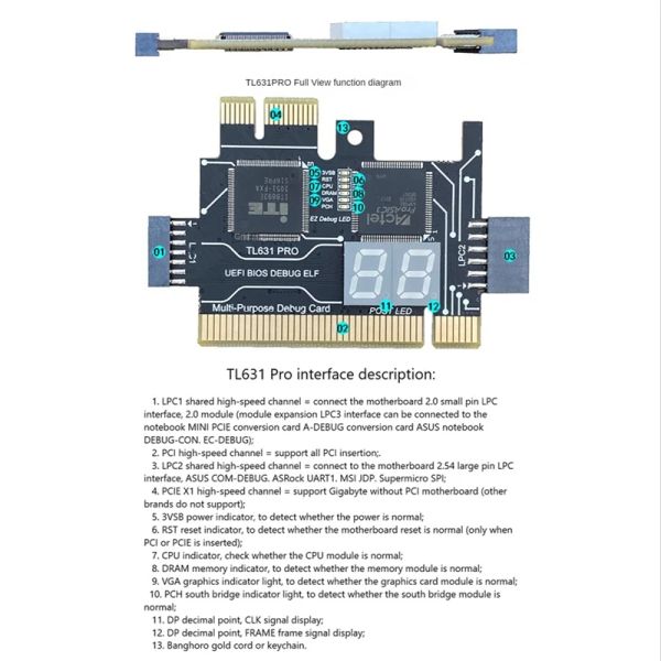 Karten TL631 Pro Laptop PCI Diagnose Card PC PCIe für Mini LPC Motherboard Diagnostic Analyzer Tester Debug -Karten