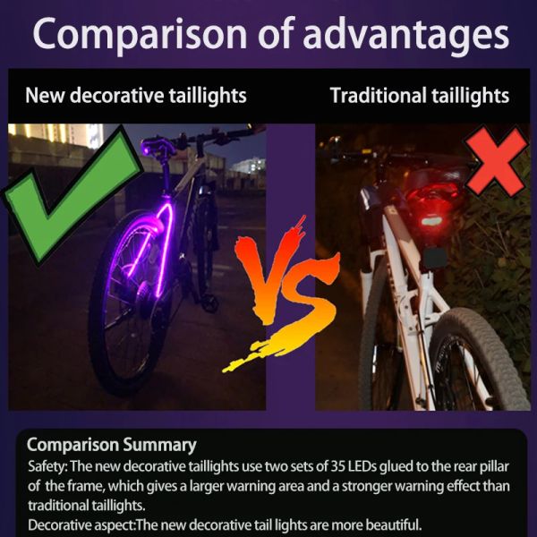 Luz de tira liderada por luz traseira decorativa de bicicleta para scooter de bicicleta 70 led de segurança de rodas LED Biciclo de bicicleta lâmpada traseira lâmpada azul