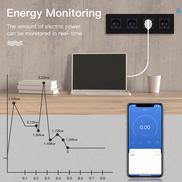 BSEED Wifi EU Standard Wall Socket 4 Gang Socket 16A 110V-250V weiße schwarze Gloden Crystal Glass Panel Support für Smart Life App