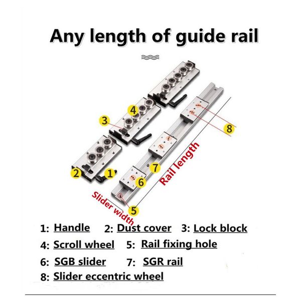 Guida lineare lineare a doppio asse integrato da 1 pc SGR20 SGR20N 150-1150mm+1pc Slider SGB20/20N con plessine a blocchi ruota 3/4/5 CNC CNC