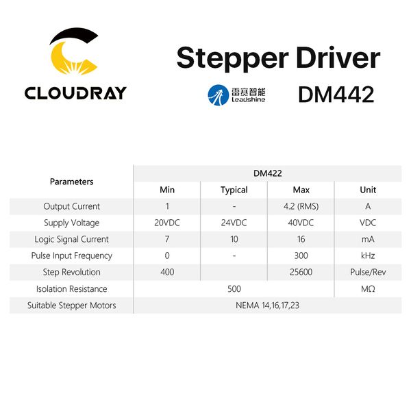 Headshine NEMA17 Шаппер-двигатель 0,8N.M 60 мм и 2 фаза 20-40VDC Driver DM442 для 3D-принтера CNC-карника